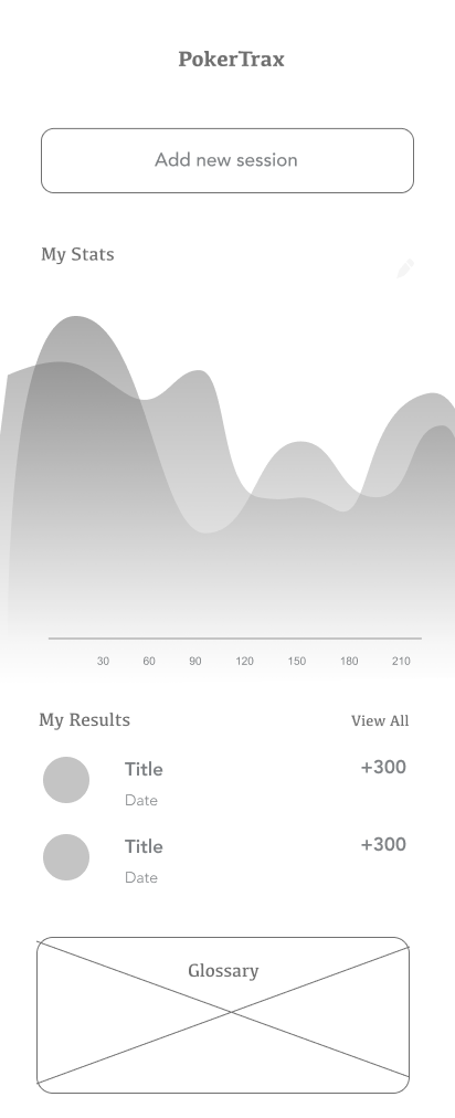 poker home wireframe